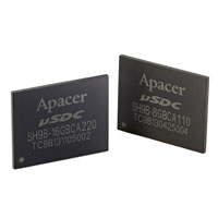 AP-USDC08GE139-DTM