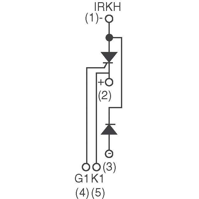 IRKU91/12A