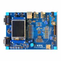 STM3220G-SK/KEI